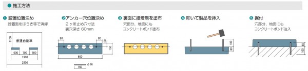 ゴムカーストッパー ゴムカーストッパー