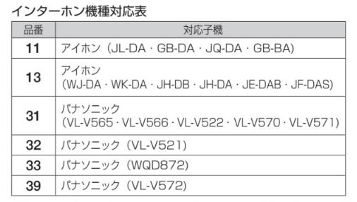 埋め込み型インターホンカバー ブラストブラック② - その他