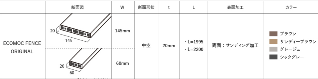 必要だけをつきつめた、シンプルなフェンス「ECOMOC FENCE(エコモックフェンス）」│三重県のエクステリア・ガーデン｜アポア