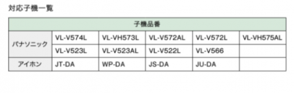 オンリーワン インターホンカバーCol